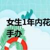 女生1年内花一万元改造工位：摆满潮玩 盲盒手办