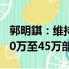郭明錤：维持对苹果Vision Pro今年出货量40万至45万部预估不变
