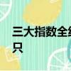三大指数全线翻绿，全市场下跌个股超4600只