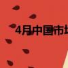 4月中国市场黄金ETF净流入创月度新高