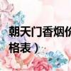 朝天门香烟价格表和图片大全（朝天门香烟价格表）