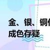 金、银、铜价格高位巨震，“超级大宗周期”成色存疑