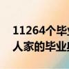 11264个毕业生名字投影成了星空 网友：别人家的毕业典礼