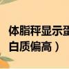 体脂秤显示蛋白质偏高可信吗（体脂秤显示蛋白质偏高）