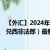 【外汇】2024年07月26日代码（CNYXOF）名称（人民币兑西非法郎）最新数据