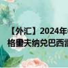 【外汇】2024年07月26日代码（UAHBRX）名称（乌克兰格里夫纳兑巴西雷亚尔定盘价）最新数据