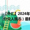 【外汇】2024年07月27日代码（ZACCNY）名称（南非美分兑人民币）最新数据