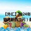 【外汇】2024年07月27日代码（ZARNZD）名称（南非兰特兑新西兰元）最新数据
