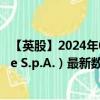 【英股】2024年07月28日代码（0DME）名称（Ascopiave S.p.A.）最新数据
