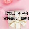 【外汇】2024年07月28日代码（PENUSD）名称（秘鲁索尔兑美元）最新数据
