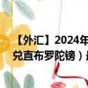 【外汇】2024年07月28日代码（CNYGIP）名称（人民币兑直布罗陀镑）最新数据