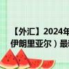 【外汇】2024年07月29日代码（EURIRR）名称（欧元兑伊朗里亚尔）最新数据