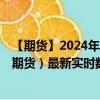 【期货】2024年07月30日代码（VX）名称（VIX恐慌指数期货）最新实时数据
