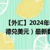 【外汇】2024年08月03日代码（HTGUSD）名称（海地古德兑美元）最新数据