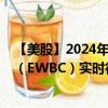 【美股】2024年08月06日上市公司名称（华美）股票代码（EWBC）实时行情