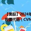 【美股】2024年08月06日上市公司名称（Carvana Co.）股票代码（CVNA）实时行情