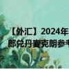 【外汇】2024年08月08日代码（CHFDKX）名称（瑞士法郎兑丹麦克朗参考利率）最新数据