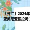 【外汇】2024年08月08日代码（JPYAMD）名称（日元兑亚美尼亚德拉姆）最新数据