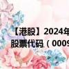 【港股】2024年08月08日上市公司名称（冠军科技集团）股票代码（00092）实时行情