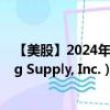 【美股】2024年08月09日上市公司名称（Beacon Roofing Supply, Inc.）股票代码（BECN）实时行情