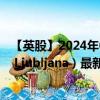 【英股】2024年08月09日代码（0M0P）名称（Petrol dd Ljubljana）最新数据