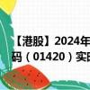 【港股】2024年08月23日上市公司名称（川控股）股票代码（01420）实时行情
