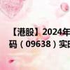 【港股】2024年08月27日上市公司名称（法拉帝）股票代码（09638）实时行情