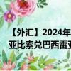 【外汇】2024年08月28日代码（COPBRX）名称（哥伦比亚比索兑巴西雷亚尔定盘价）最新数据