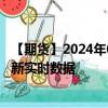 【期货】2024年08月31日代码（GC）名称（纽约黄金）最新实时数据