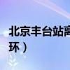 北京丰台站离哪个景点近（丰台区属于北京几环）
