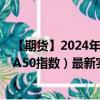 【期货】2024年09月04日代码（MCA）名称（MSCI中国A50指数）最新实时数据