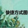 快捷方式图标显示白色方块（快捷方式）