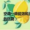 空调一级能效和五级能效的区别（空调一级能效和二级能效的区别）