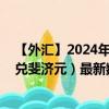 【外汇】2024年09月08日代码（CNYFJD）名称（人民币兑斐济元）最新数据