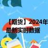 【期货】2024年09月10日代码（QG）名称（迷你天然气）最新实时数据