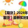 【期货】2024年09月10日代码（VX）名称（VIX恐慌指数期货）最新实时数据