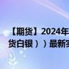 【期货】2024年09月18日代码（XAG）名称（伦敦银（现货白银））最新实时数据