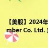 【美股】2024年09月18日上市公司名称（West Fraser Timber Co. Ltd.）股票代码（WFG）实时行情