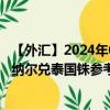 【外汇】2024年09月18日代码（BHDTHX）名称（巴林第纳尔兑泰国铢参考汇率）最新数据