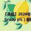 【英股】2024年09月20日代码（HEAD）名称（Headlam Group plc）最新数据