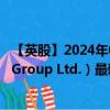 【英股】2024年09月19日代码（0RFX）名称（Bell Food Group Ltd.）最新数据
