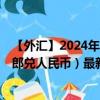 【外汇】2024年09月24日代码（XOFCNY）名称（西非法郎兑人民币）最新数据