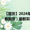 【期货】2024年09月27日代码（NQ）名称（纳斯达克指数期货）最新实时数据