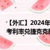 【外汇】2024年09月27日代码（EUXCZK）名称（欧元参考利率兑捷克克朗）最新数据