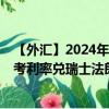 【外汇】2024年09月27日代码（EUXCHF）名称（欧元参考利率兑瑞士法郎）最新数据