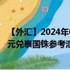 【外汇】2024年09月27日代码（NZDTHX）名称（新西兰元兑泰国铢参考汇率）最新数据