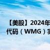【美股】2024年09月28日上市公司名称（华纳音乐）股票代码（WMG）实时行情