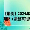 【期货】2024年09月29日代码（NK）名称（日经225指数期货）最新实时数据