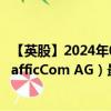 【英股】2024年09月30日代码（0GTO）名称（Kapsch TrafficCom AG）最新数据