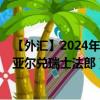 【外汇】2024年10月03日代码（SARCHF）名称（沙特里亚尔兑瑞士法郎）最新数据